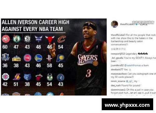 詹姆斯生涯对阵30支NBA球队战绩大揭秘