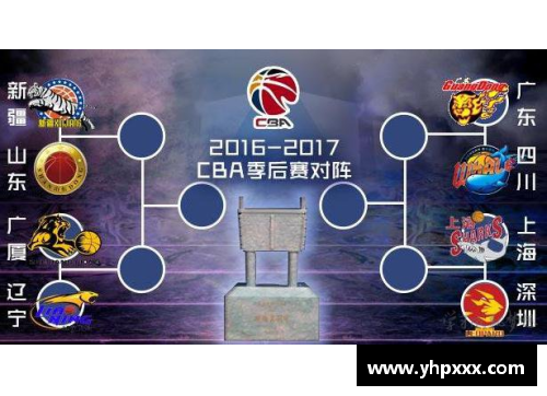 CBA季后赛半决赛赛程揭晓，冠军路上又一道难关！