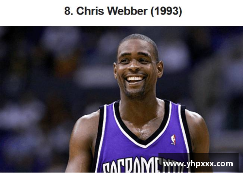 NBA历史上的毫无疑问状元球员
