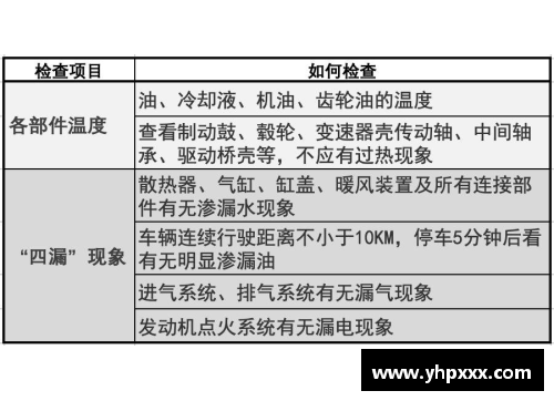 球员租借：从谈判到合同签署的详细流程